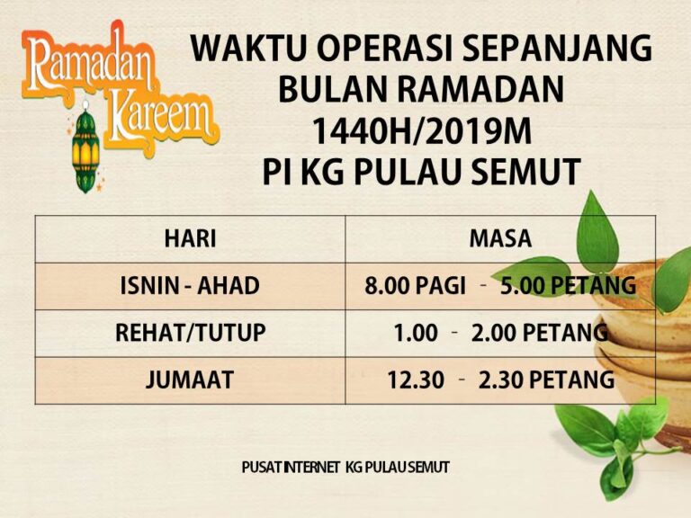 Operasi Sepanjang Ramadhan 2019